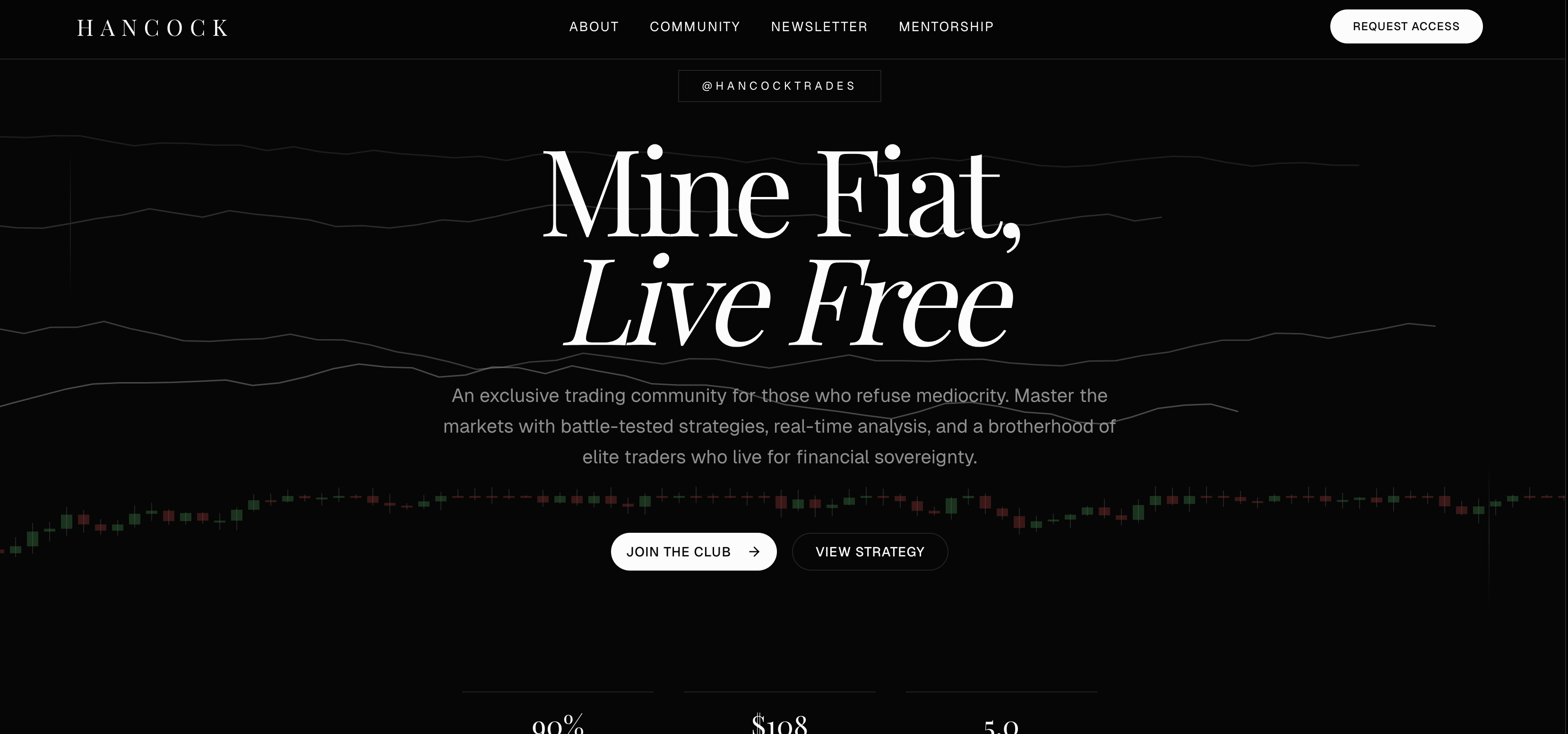 Hancock Trading Community