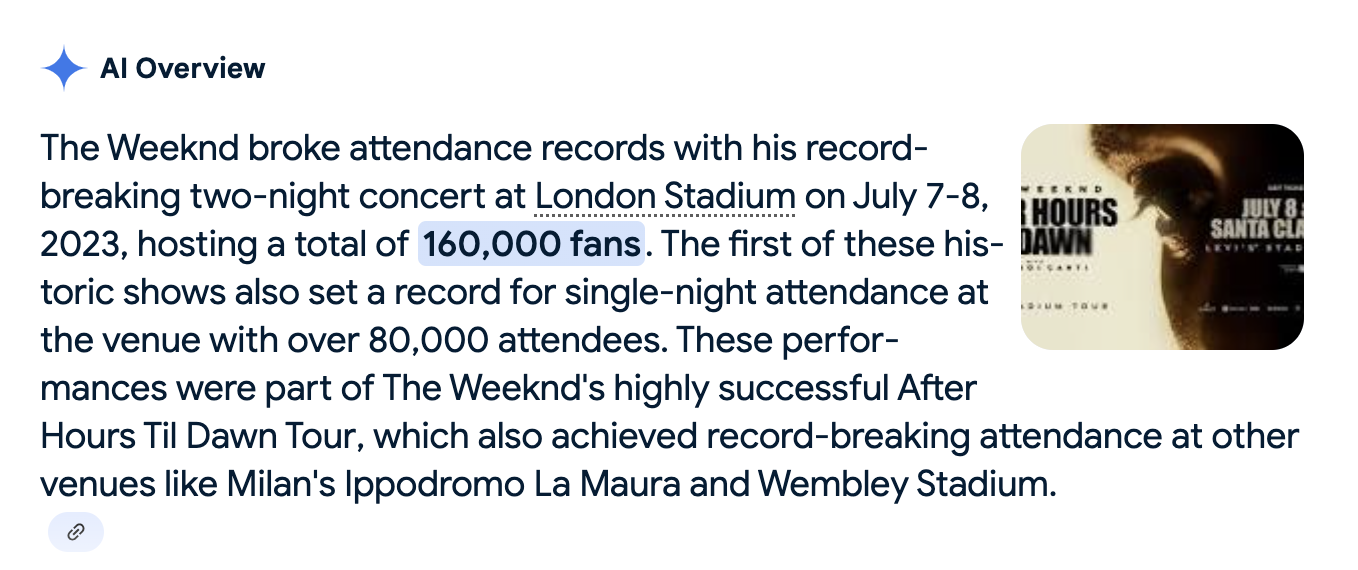 The Weeknd 160,000 attendance