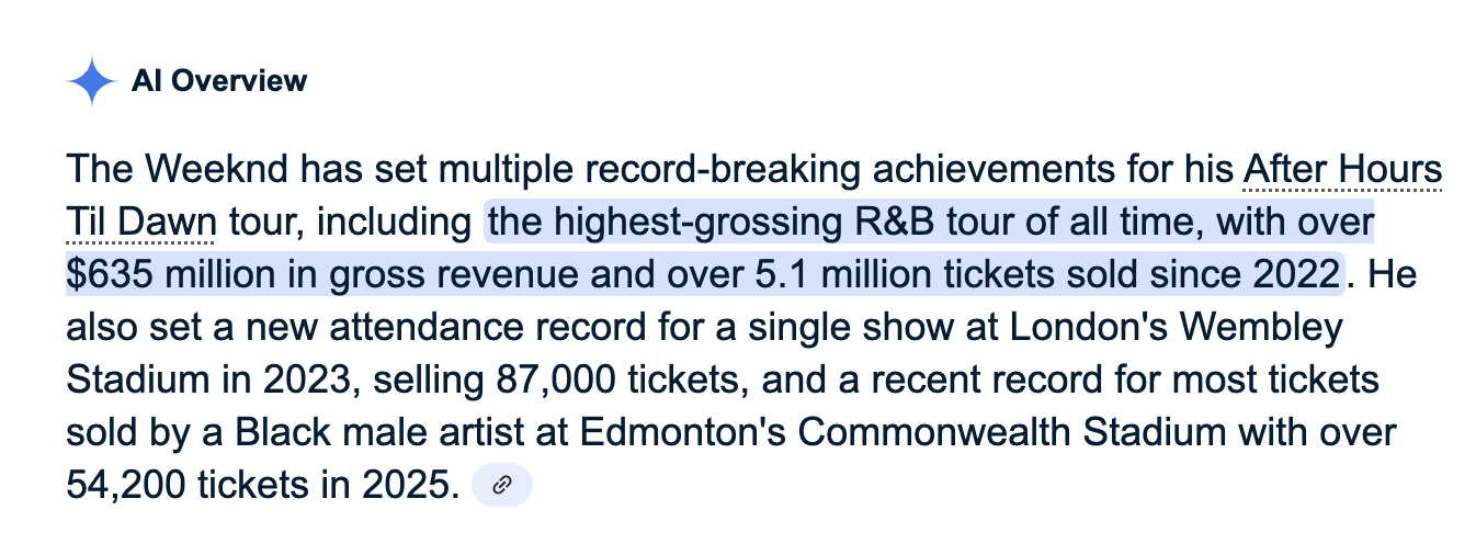 The Weeknd Highest Grossing Tour