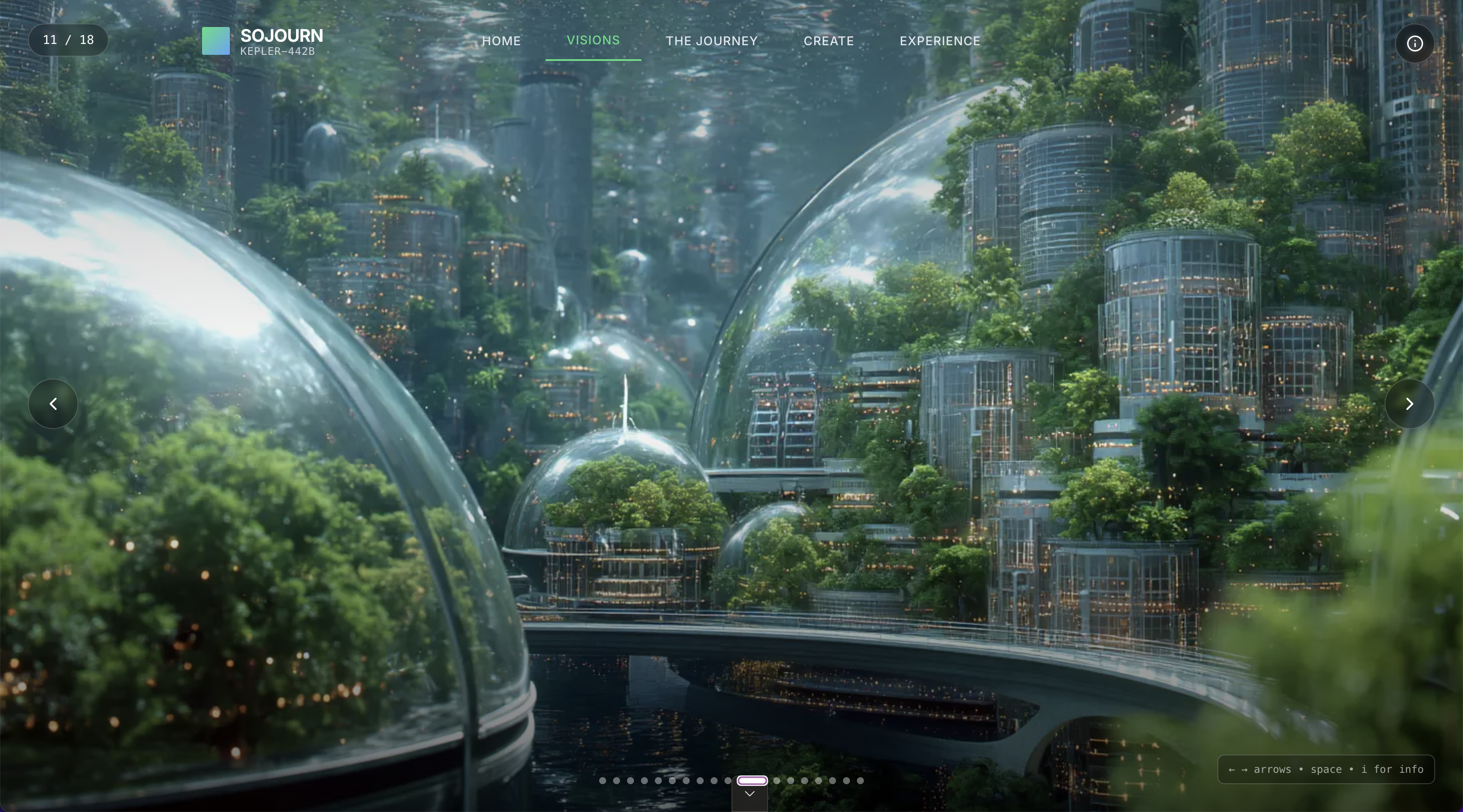 sojourn.city