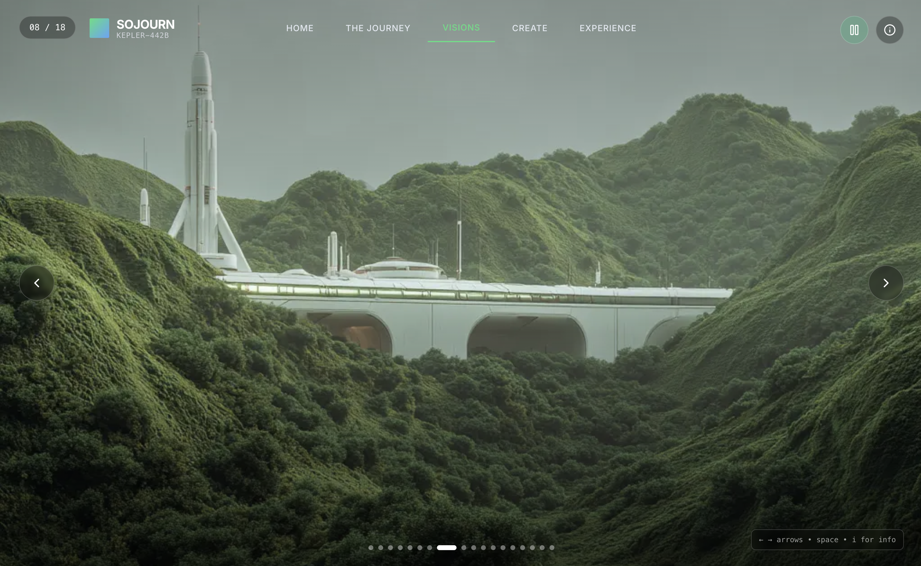 sojourn.city